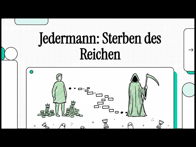 Everyman (Hofmannsthal) | SIMPLY EXPLAINED