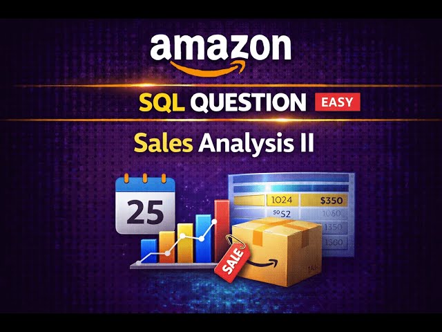 Amazon SQL Interview Question – Product Sales Analysis II (1069)