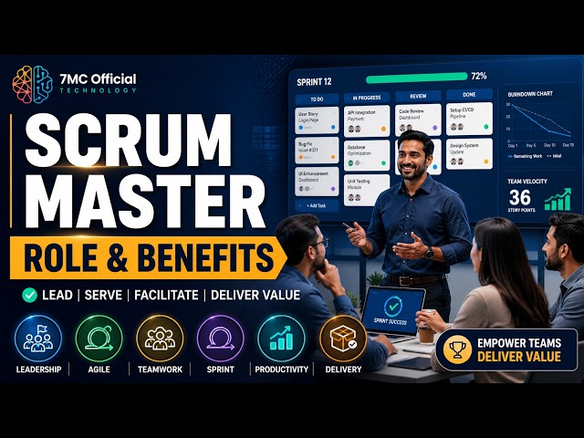 Course Introduction: Scrum Master Profession