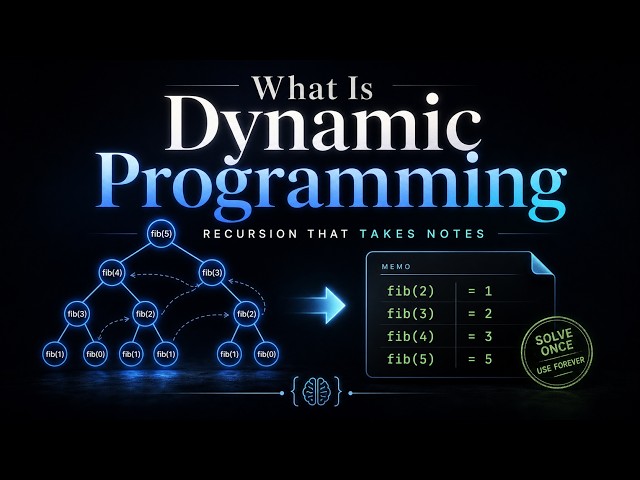 What Is Dynamic Programming? The Mental Model That Makes DP Finally Click