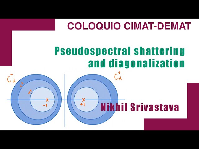Pseudospectral Shattering and Diagonalization I Nikhil Srivastava I COLOQUIO CIMAT-DEMAT