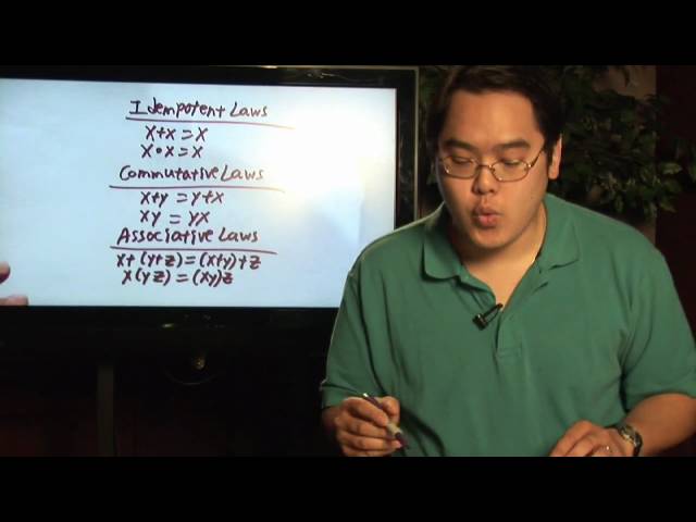 Algebra & Math Help : Simplification of Boolean Functions