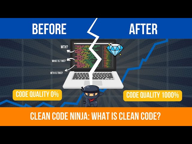 Clean Code Ninja Series | Episode 1 | What is Clean Code?  #cleancode #programming