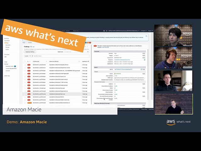 AWS What's Next ft. Amazon Macie | AWS Events