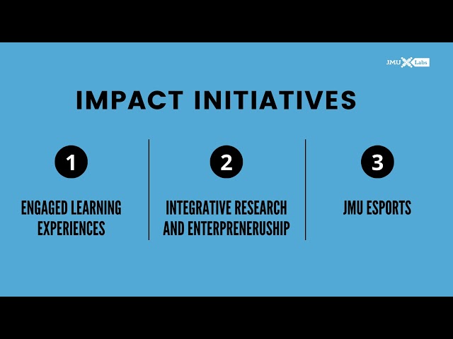 Choices Feb 2023 Presentation