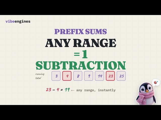 Prefix Sums: Answer Any Range in ONE Subtraction