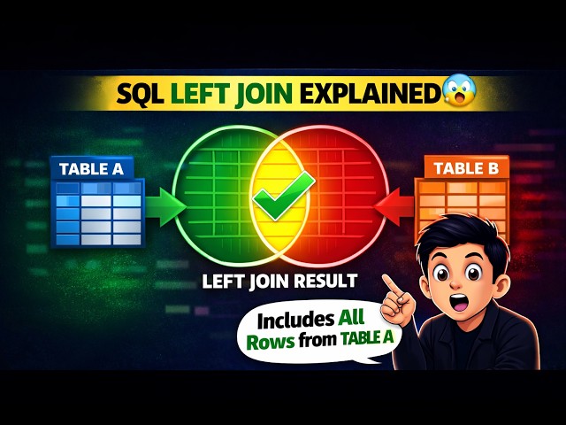 Stop Confusing SQL Joins! LEFT JOIN Explained Clearly