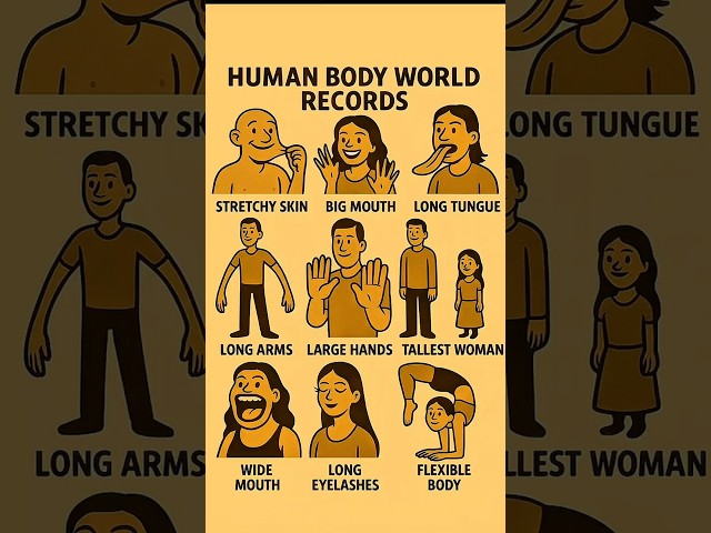 Human Record part 3🤯🔥 #record​