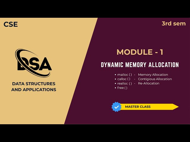Dynamic Memory Allocation Explained | malloc(), calloc(), realloc(), free() Masterclass