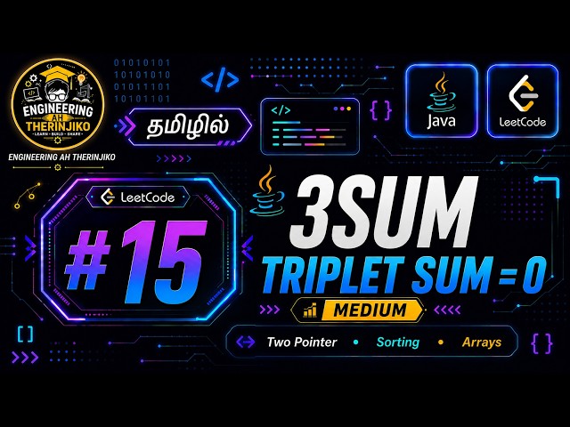 LeetCode Question #15: 3Sum | Java Two Pointer Solution Explained |#leetcode #interview #java #tamil