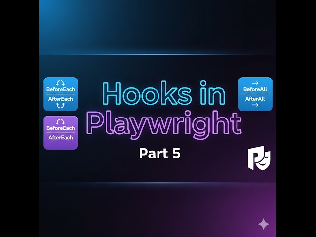 Hooks in Playwright Before and After Each and Before and After All  Part 5