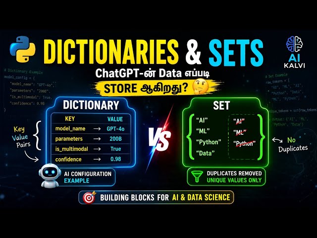 ChatGPT Data எப்படி Store ஆகிறது? 🤯 | Python Dictionary & Sets | Level 3 • AI-011 Part 2