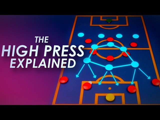 The High Press Explained | The Best Counter to Build-Up | Gegenpressing Football Tactics Explained