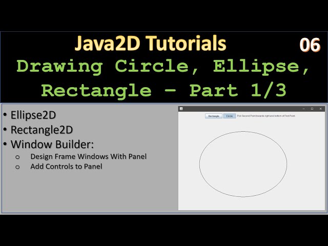 Rectangle2D & Ellipse2D | Part 1 - Basics and Form Design | Java2D Tutorial #06
