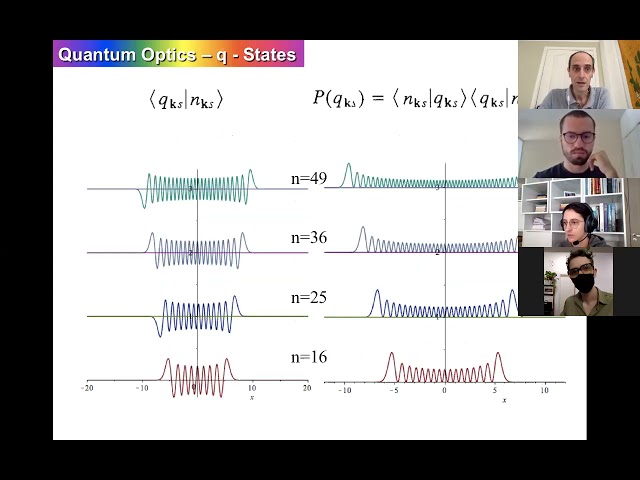 Class 06, Quantum Optics (2021)