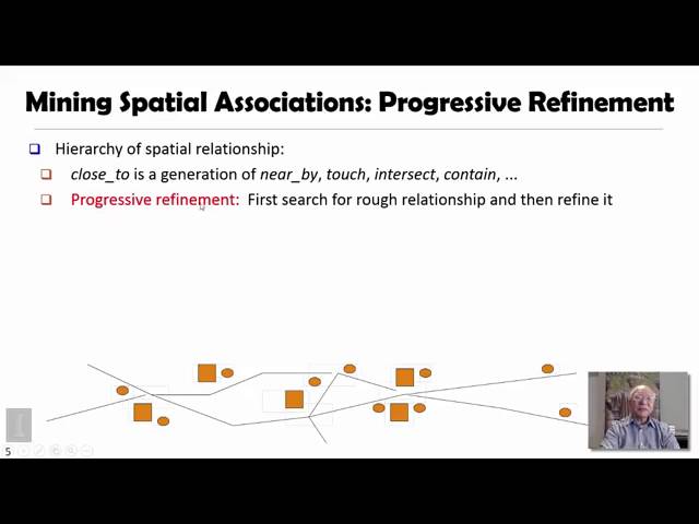 DATA MINING   4 Pattern Discovery in Data Mining   6 1  Mining Spatial Associations