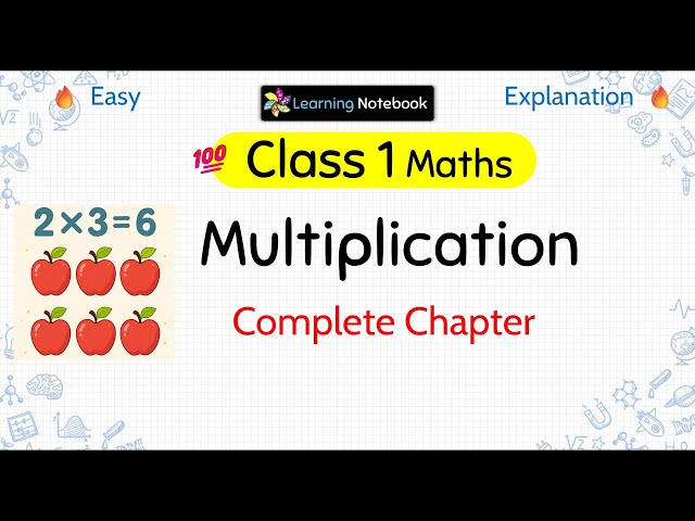 Class 1 Maths Multiplication (Complete Chapter)