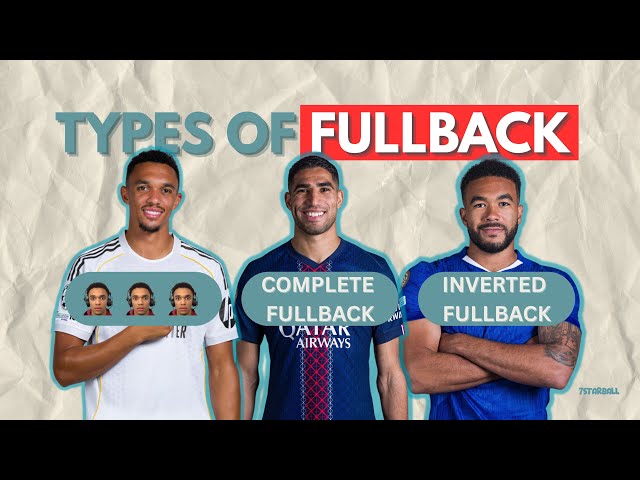 Types of Fullback in Football Explained in 2 Minutes !