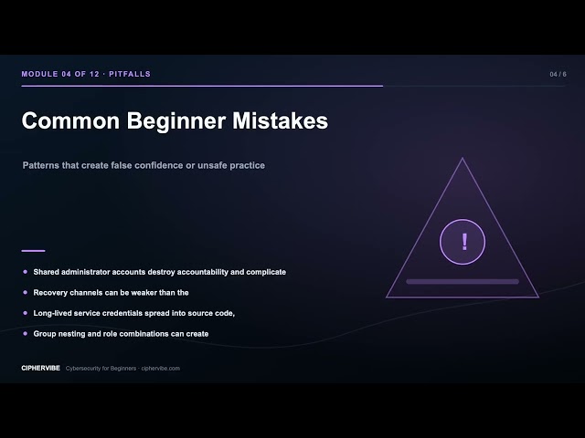 04 Identity, MFA, and Least Privilege | Cybersecurity for Beginners