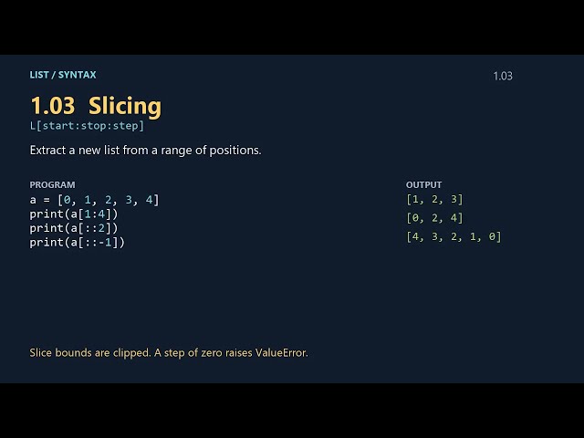 Python Lists, Tuples, Dictionaries & Sets Explained | All 41 Methods + Examples