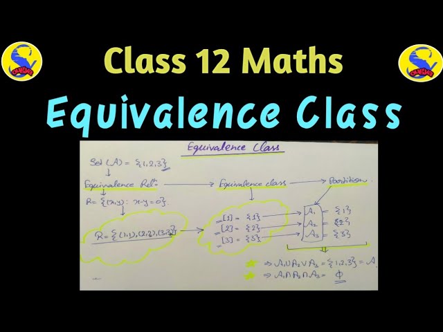 Equivalence Class || Class 12 Maths @sougyaclasses3168