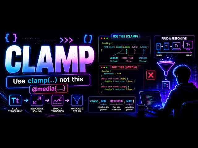 CSS clamp() Explained: Responsive Font Sizes & Layouts with Real Examples
