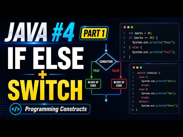 Java if else and switch Explained with Examples | Java Full Stack Tutorial #4 Part 1