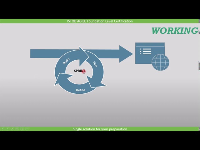 ISTQB Agile Tester Extension | Scrum ISTQB