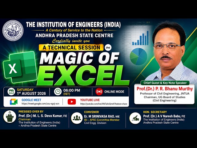 A TECHNICAL SESSION ON MAGIC OF EXCEL