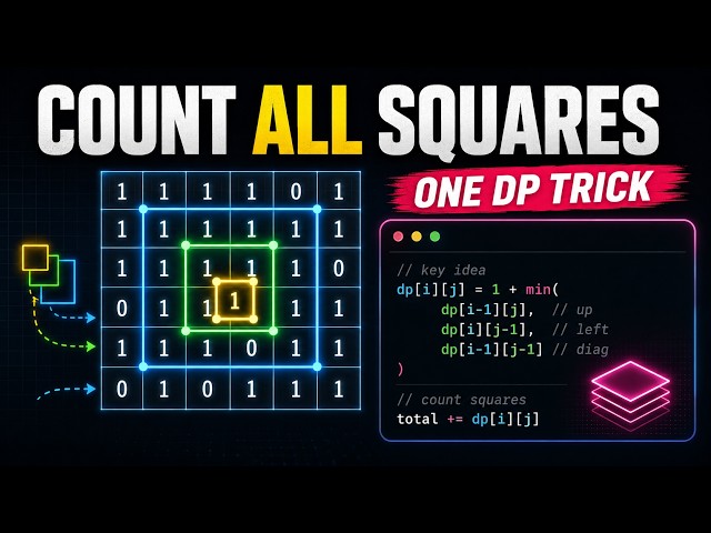 The DP Trick That Counts Every Square in a Matrix