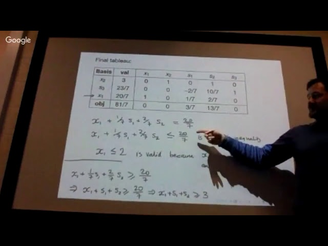 ORFM Lecture 18: Cutting planes