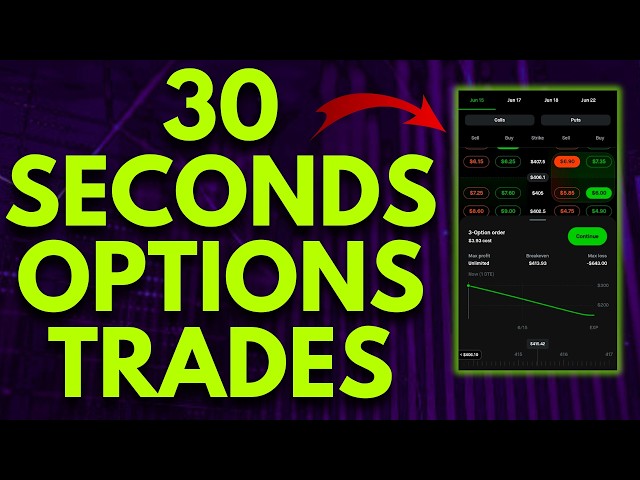 THE 30-SECOND TRICK TO FINDING THE BEST OPTION TRADES (TRADING OPTIONS)