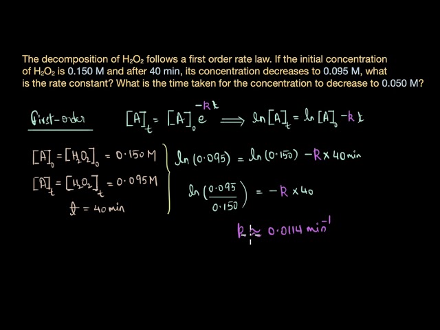 WE: Integrated rate equations | Chemical kinetics | Chemistry | Khan Academy