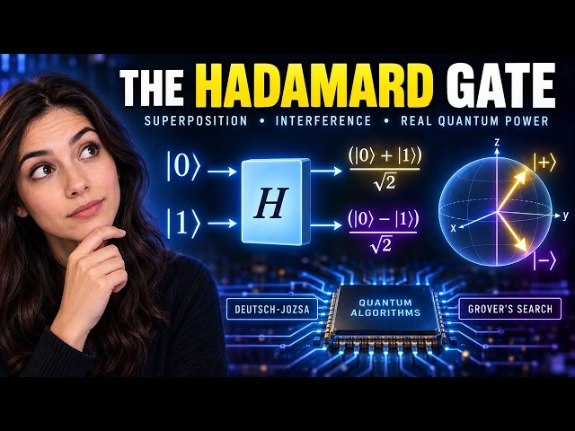 Understanding the Hadamard Transformation in Quantum Computing