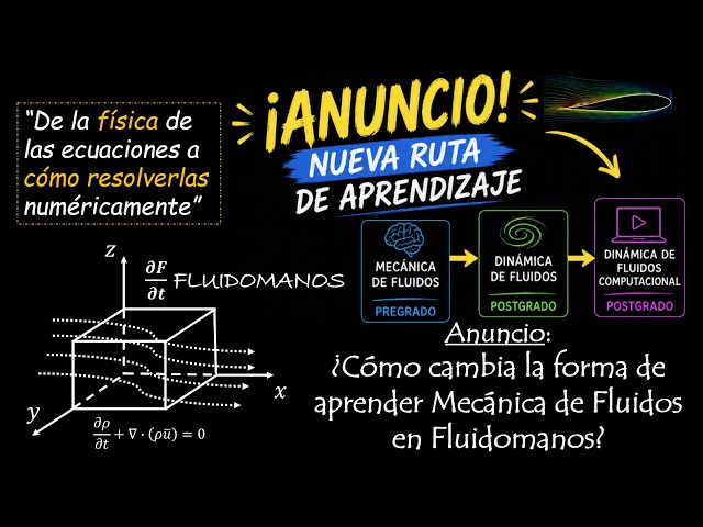 Announcement: How Learning at Fluidomanos Is Changing