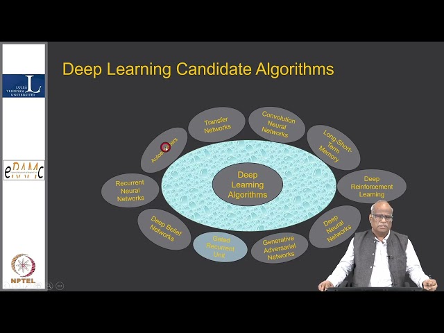 Week 9 - Lecture 43: Deep Learning Algorithms (Part A): CNN, RNN, and LSTM Architectures