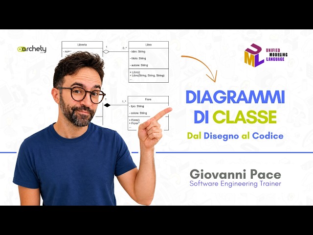 UML Class Diagrams (11/23): Association in Java code and OOP