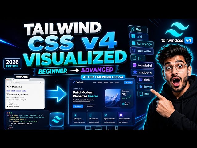 1.Tailwind CSS v4 Installation & Setup with Vite (2026 Beginner Guide)🚀