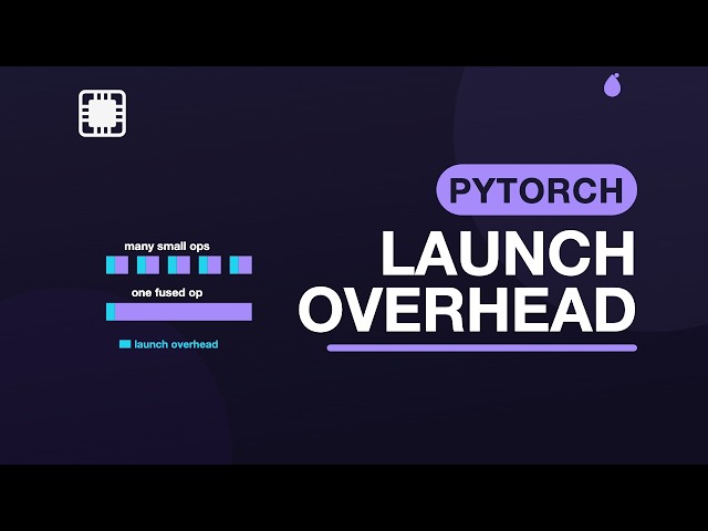 Kernel Launch Overhead: Why Many Small Ops Are Slow — Practical PyTorch | 3.8