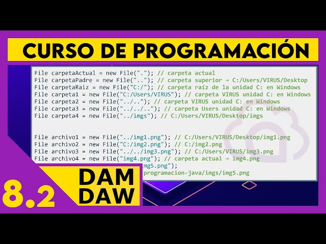 JAVA: La clase File ☕ DAM - DAW