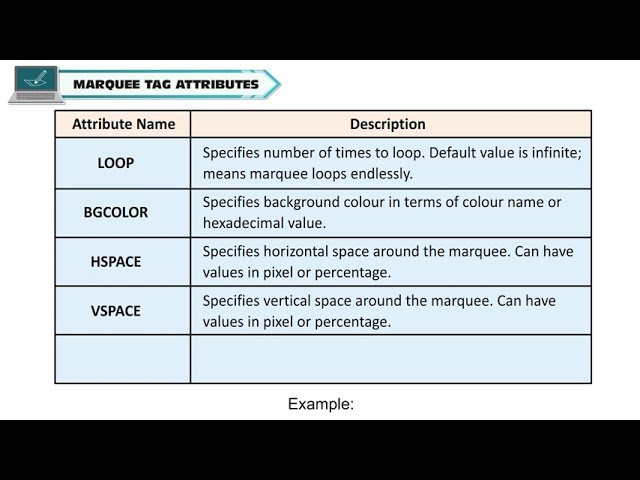HTML WORKING WITH TABLES  CLASS-8