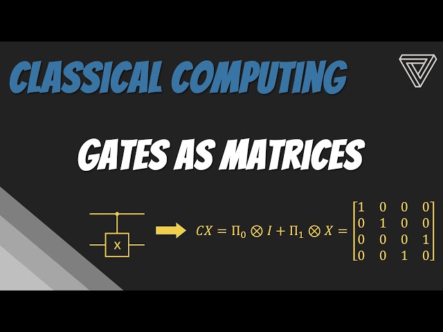 Gates as Matrices | Quantum Computing using Python