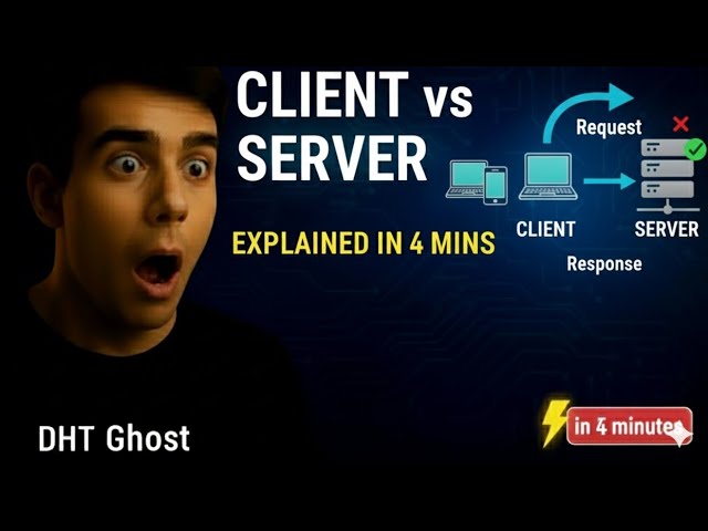 Client vs Server Explained (Episode #11) — How the Internet REALLY Works 