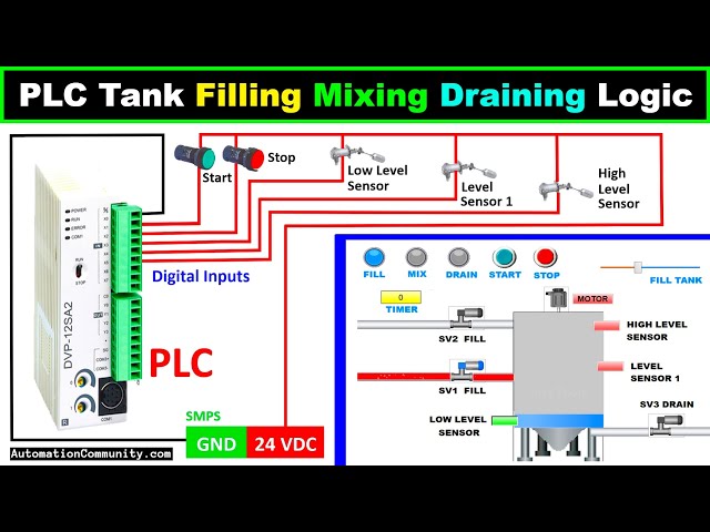 PLC Tank Filling Mixing and Draining Logic - Delta PLC Program Example