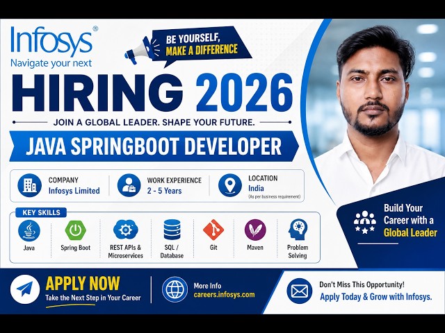 Infosys Hiring 2026 | Java Spring Boot Developer | 2–5 Years Experience | Latest IT Jobs | Apply Now