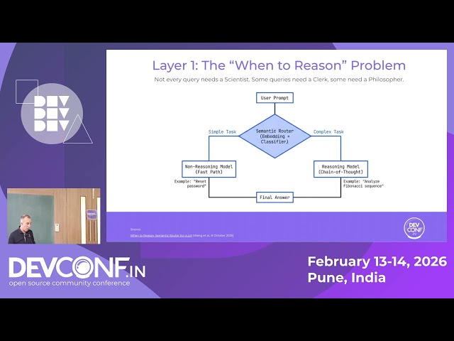 Architecting Efficient Agents with Semantic Routing and Mixture-of-Tools - DevConf.IN 2026