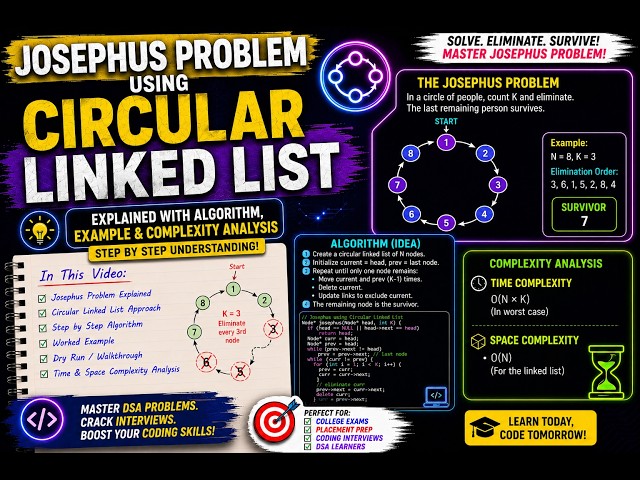 Lecture 24.1 Solve Josephus Problem Using Circular Linked List | Part 1 | Step-by-Step DSA Tutorial