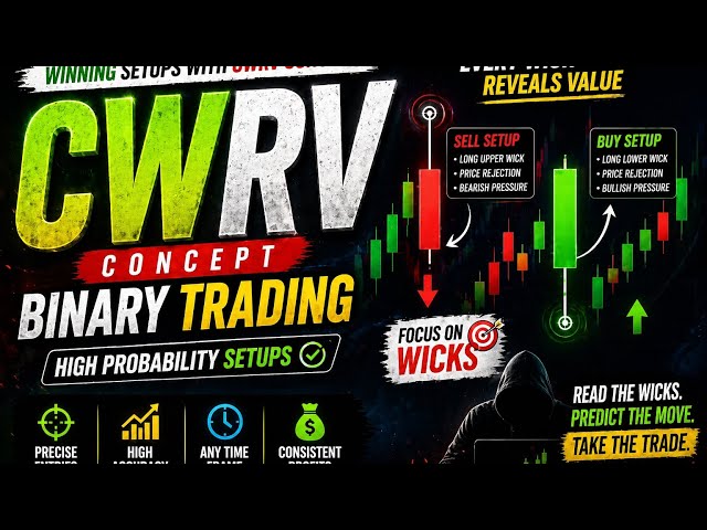 Binary Trading Tamil CWRV#binarytradingcourse #cwrvbinarytradingtamil #cwrv #trading #wicks#volume  