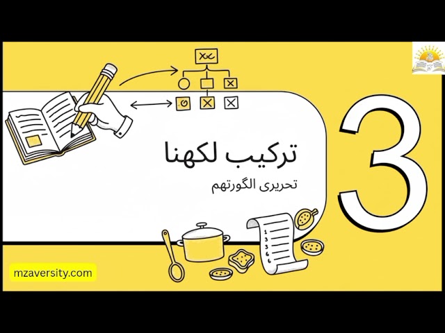 Class 9 CS Chapter 7 – Introduction to LARP & Drawing Flowcharts in LARP