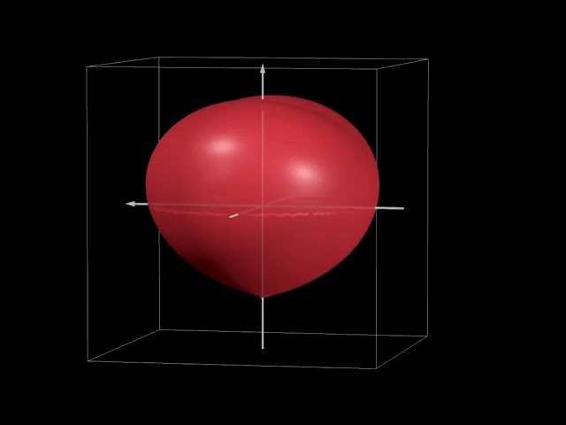 Who Said Math Has No Heart? ❤️/ A Heart Hidden Inside Mathematics ❤️ ❤️ / mathtech